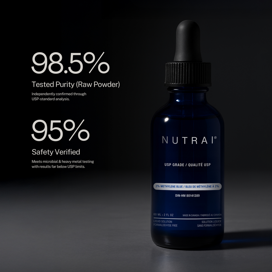 Methylene Blue 2% -  60mL