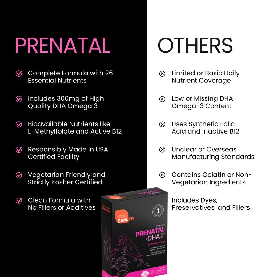 Zahler Prenatal + DHA 300 | 2 paquets : Nutrition avancée pour la maman et le bébé