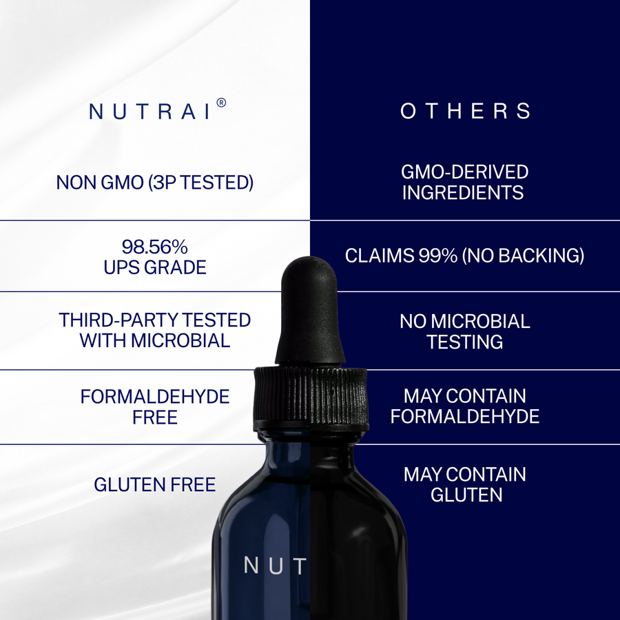 Bleu de Méthylène 2% - 120mL