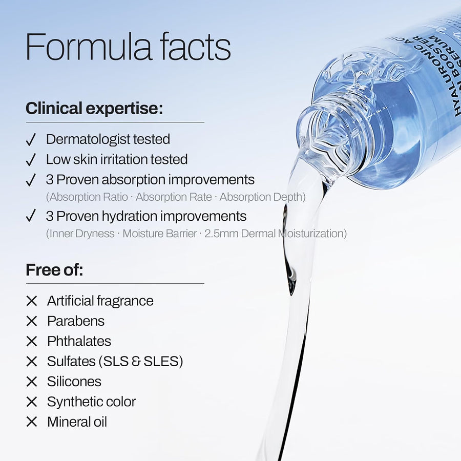 Hyaluronic Acid Serum | 150mL