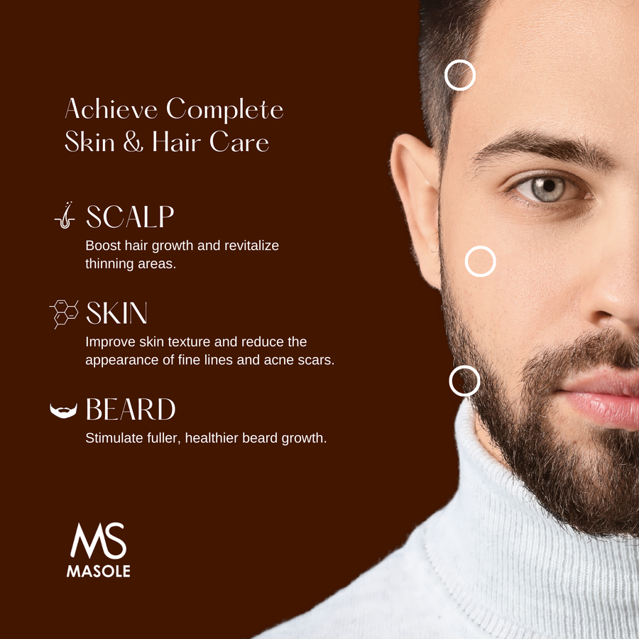 Masole Skinera Microneedle Derma Roller