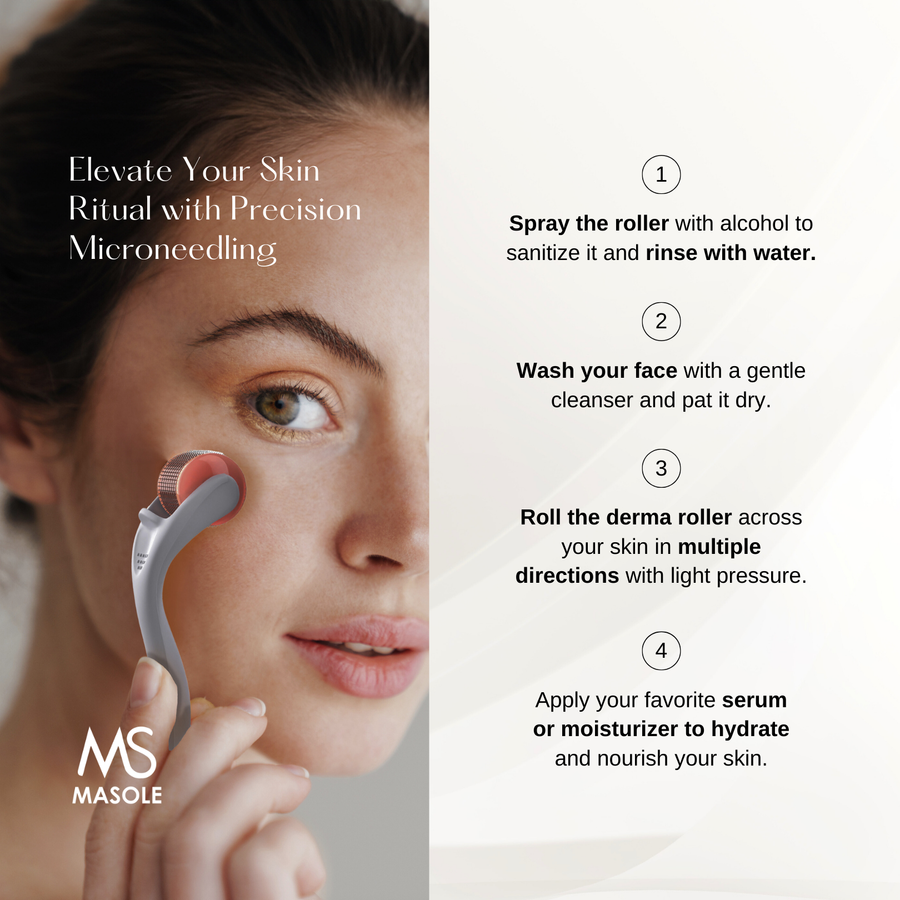 Masole Skinera Microneedle Derma Roller